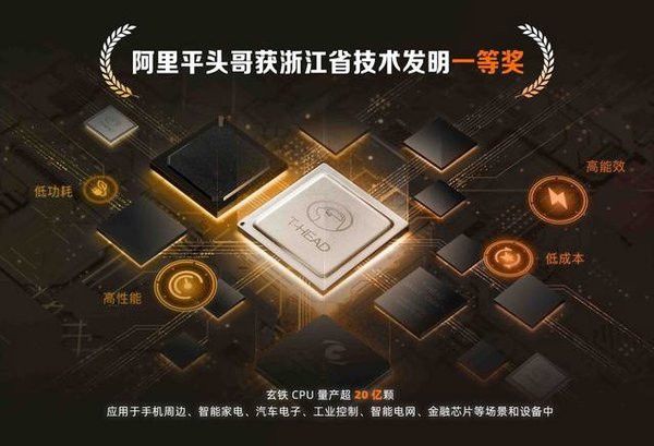 阿里平頭哥玄鐵CPU出貨超20億顆；董明珠承諾的3000多套房要來了